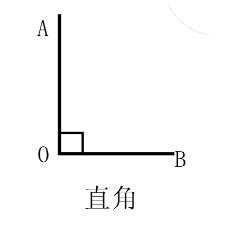 90度是什麼角|角度